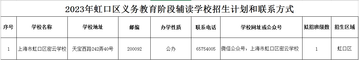 2023年虹口区义务教育阶段辅读学校招生计划和联系方式.jpg