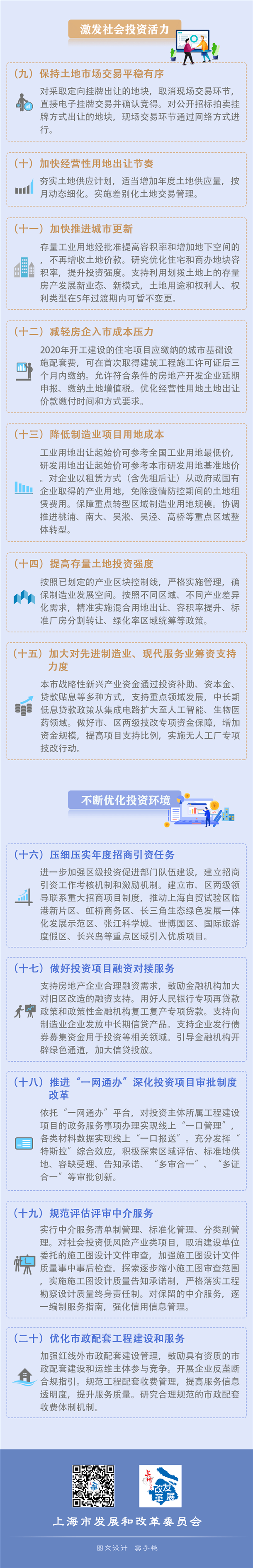 图解《上海市扩大有效投资稳定经济发展的若干政策措施》