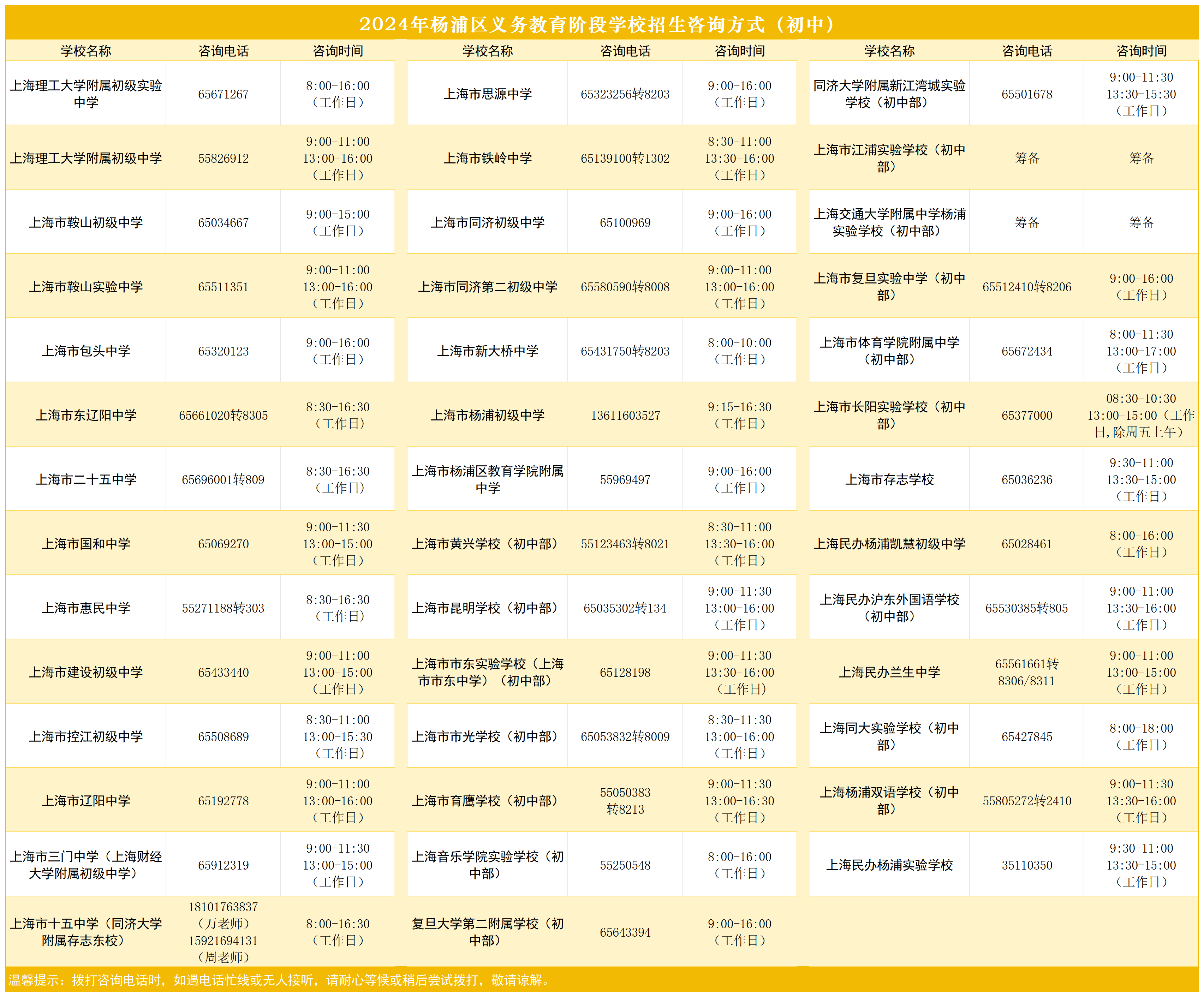 071.2024年学校招生咨询方式_初中.png