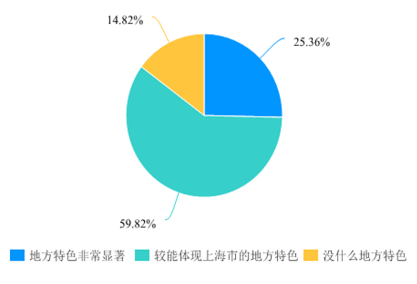 微信截图_20210122104632.png